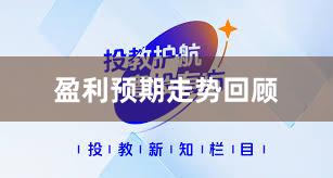 盈利预期走势回顾