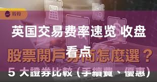 英国交易费率速览 收盘看点