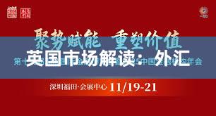 英国市场解读：外汇