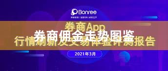 券商佣金走势图鉴