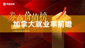 加拿大就业率前瞻