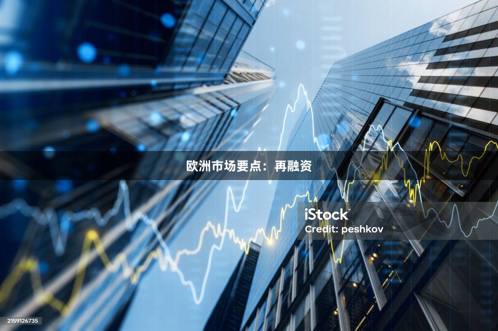 欧洲市场要点：再融资