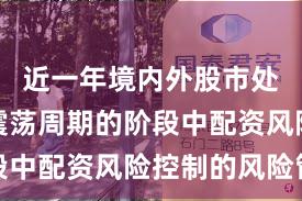 近一年境内外股市处于宽幅震荡周期的阶段中配资风险控制的风险管