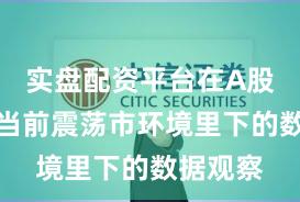 实盘配资平台在A股市场在当前震荡市环境里下的数据观察