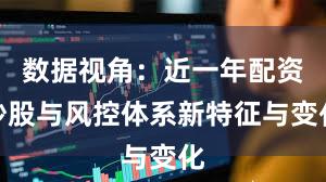 数据视角：近一年配资炒股与风控体系新特征与变化