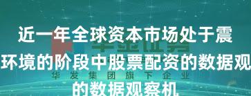 近一年全球资本市场处于震荡市环境的阶段中股票配资的数据观察机